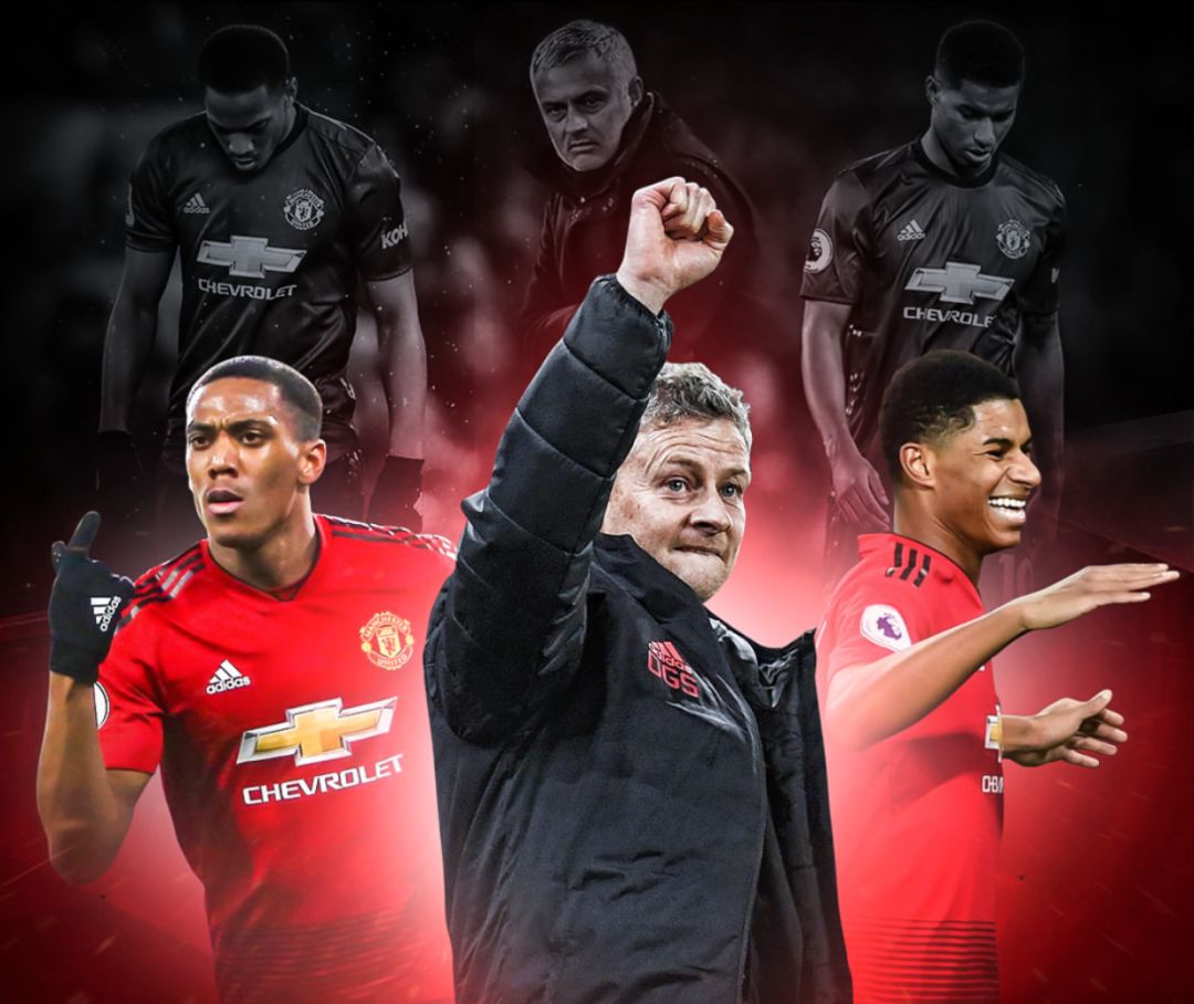 的地位和影 的地位和影